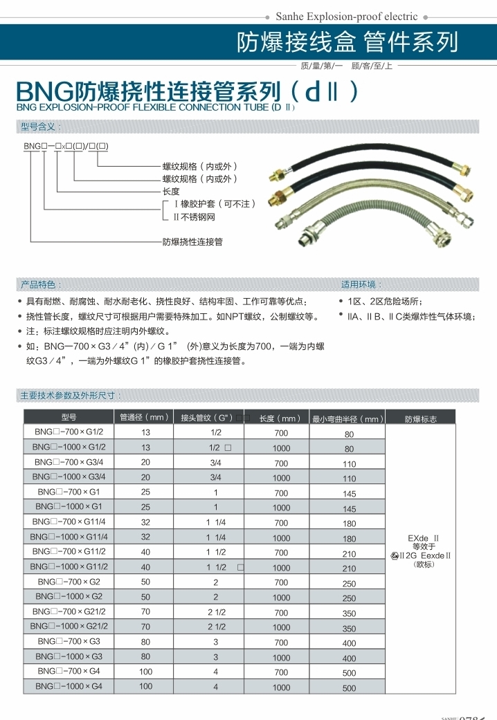 BNG防爆撓性連接管系列（dII）